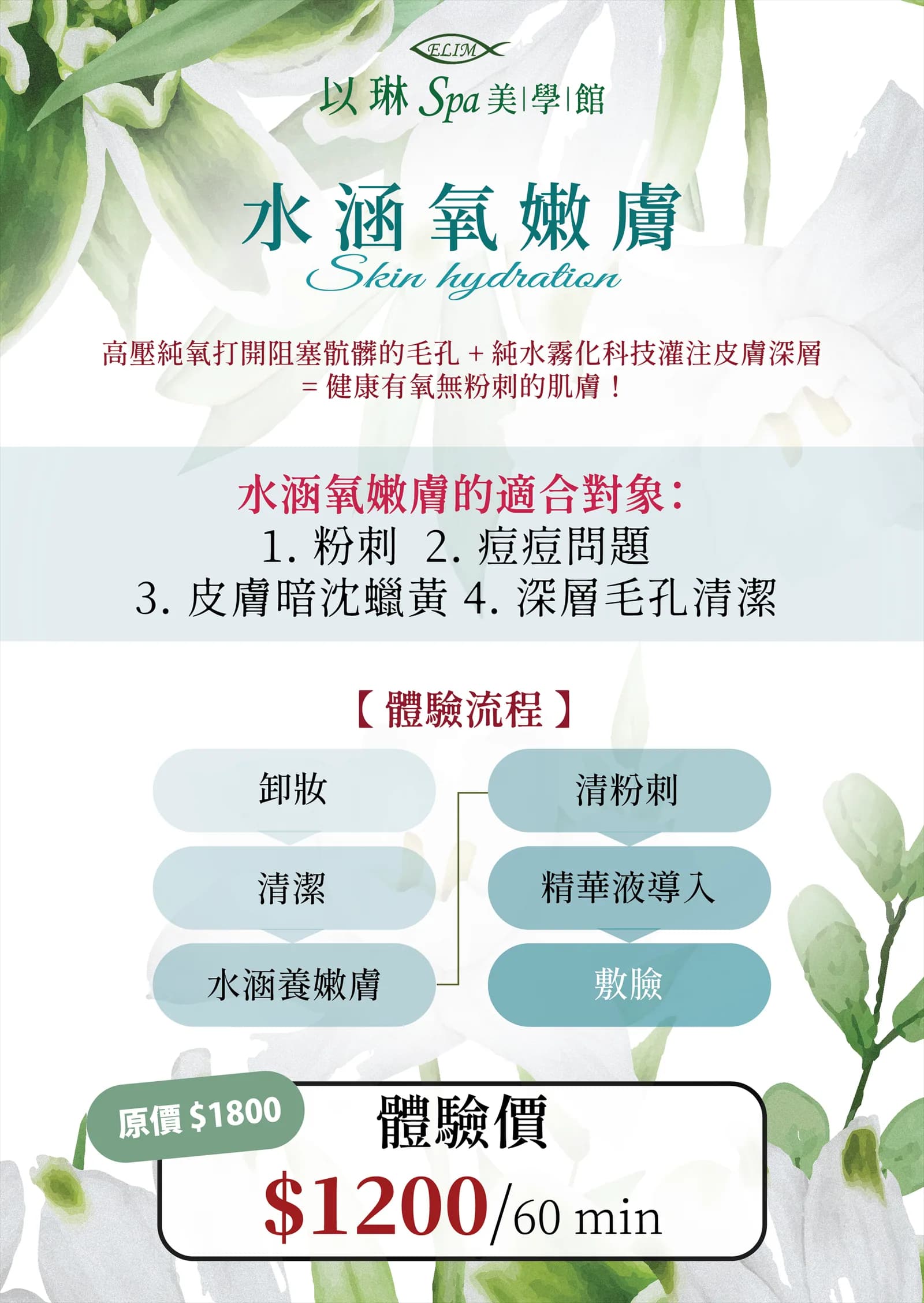 「痘痘大爆發？你的肌膚正在求救！」